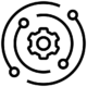 system system
